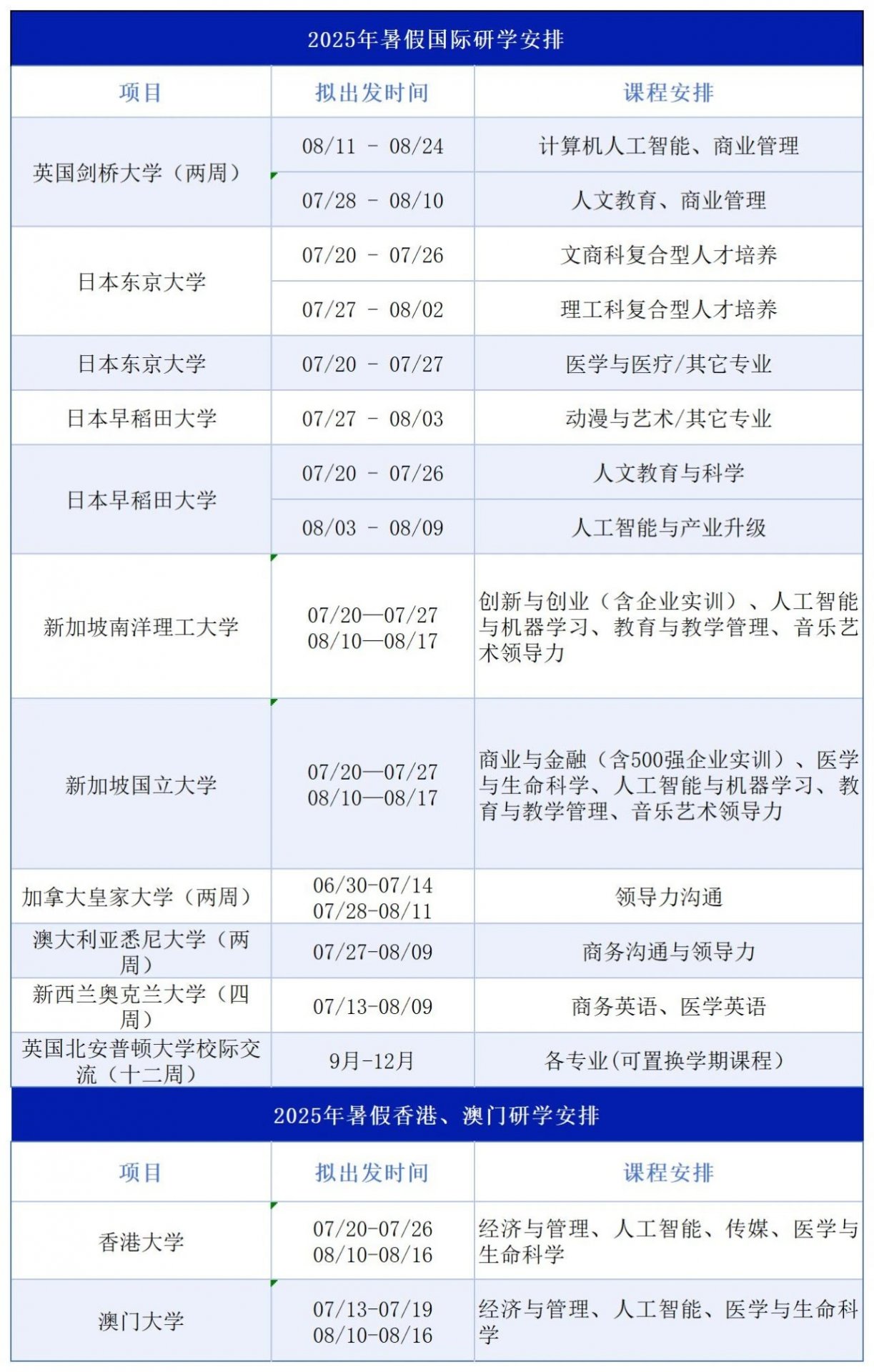 汉阳大学官方暑期研学项目