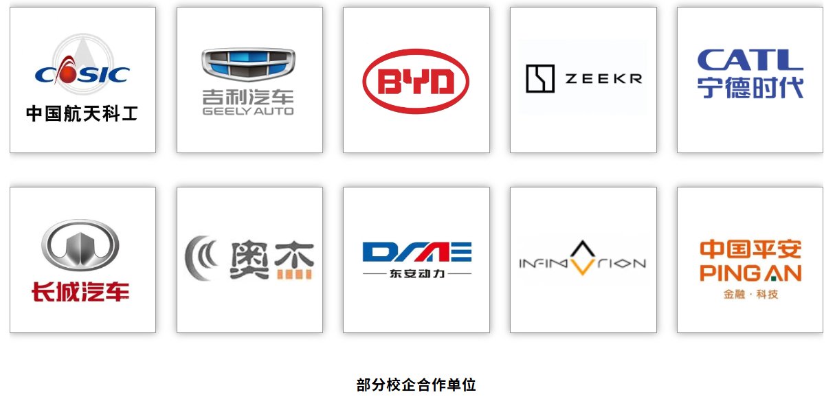 网联化发展规划