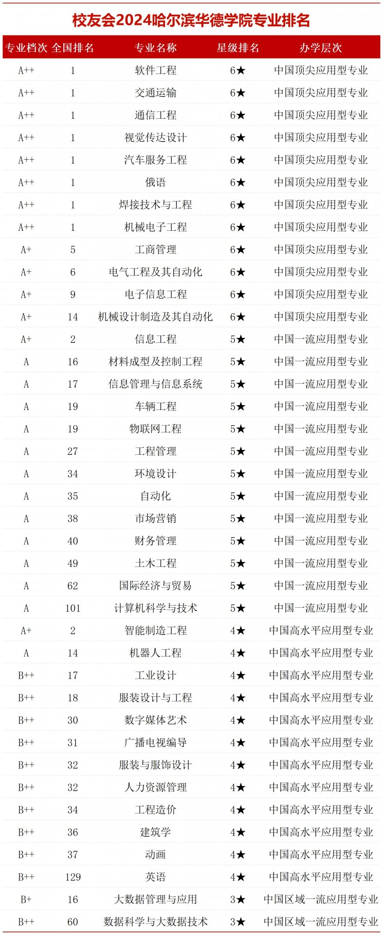 开云真人下载中心最新版下载共有39个
