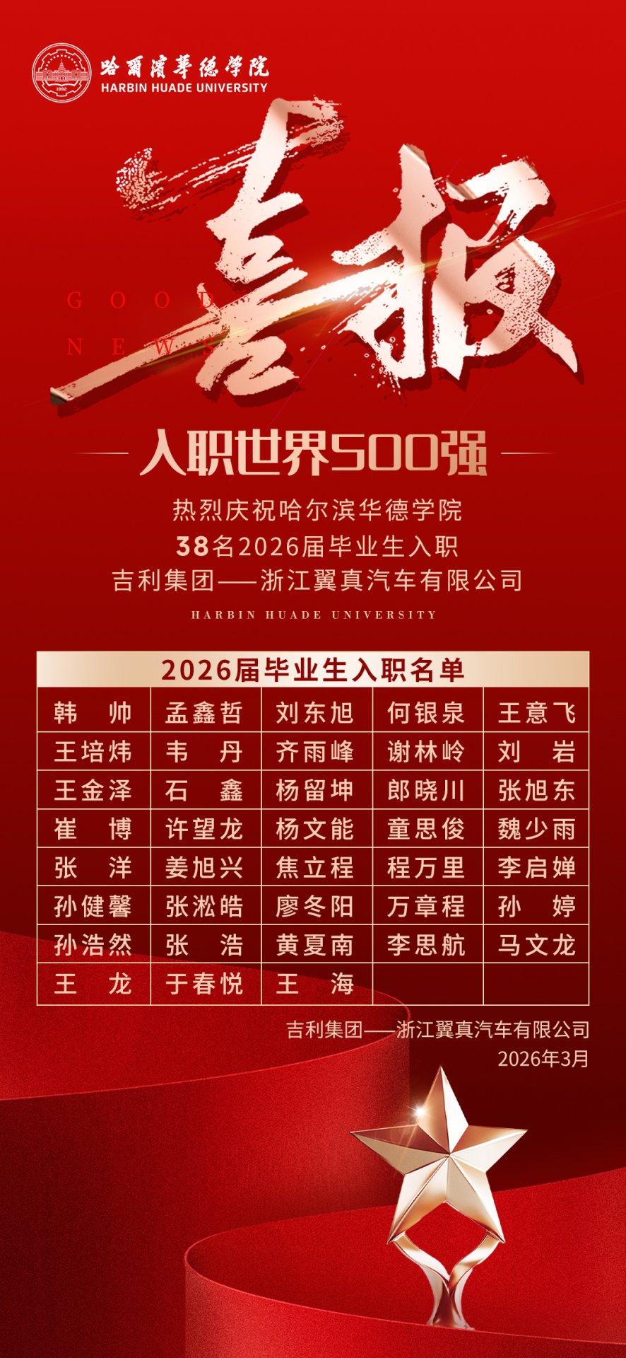 本站部分图片和文字来源于网络收集整理