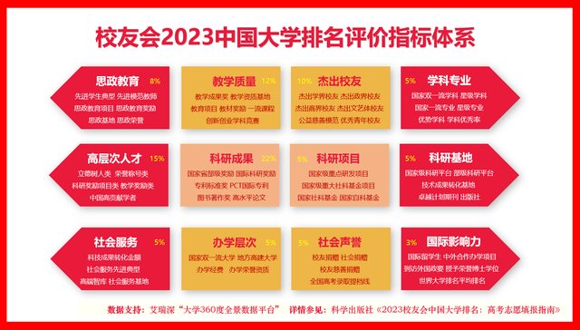 该书将由“科学出版社”面向全国公开出
