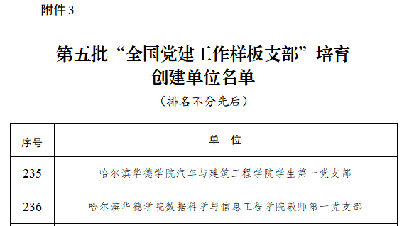 汽车与建筑工程开云体育 (kaiyu