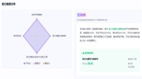 课后全教学流程