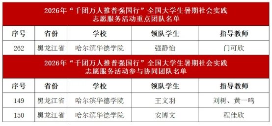 贯彻落实习近平总书记关于开云体育 (