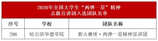 语言文字工作重要指示批示精神