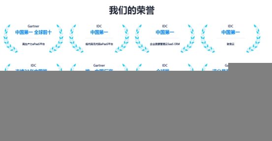 企业印象