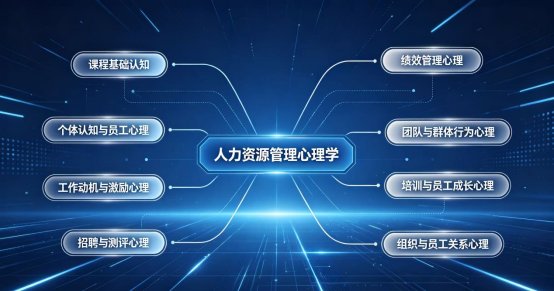 打造“AI+SC”数智化智慧课堂新模