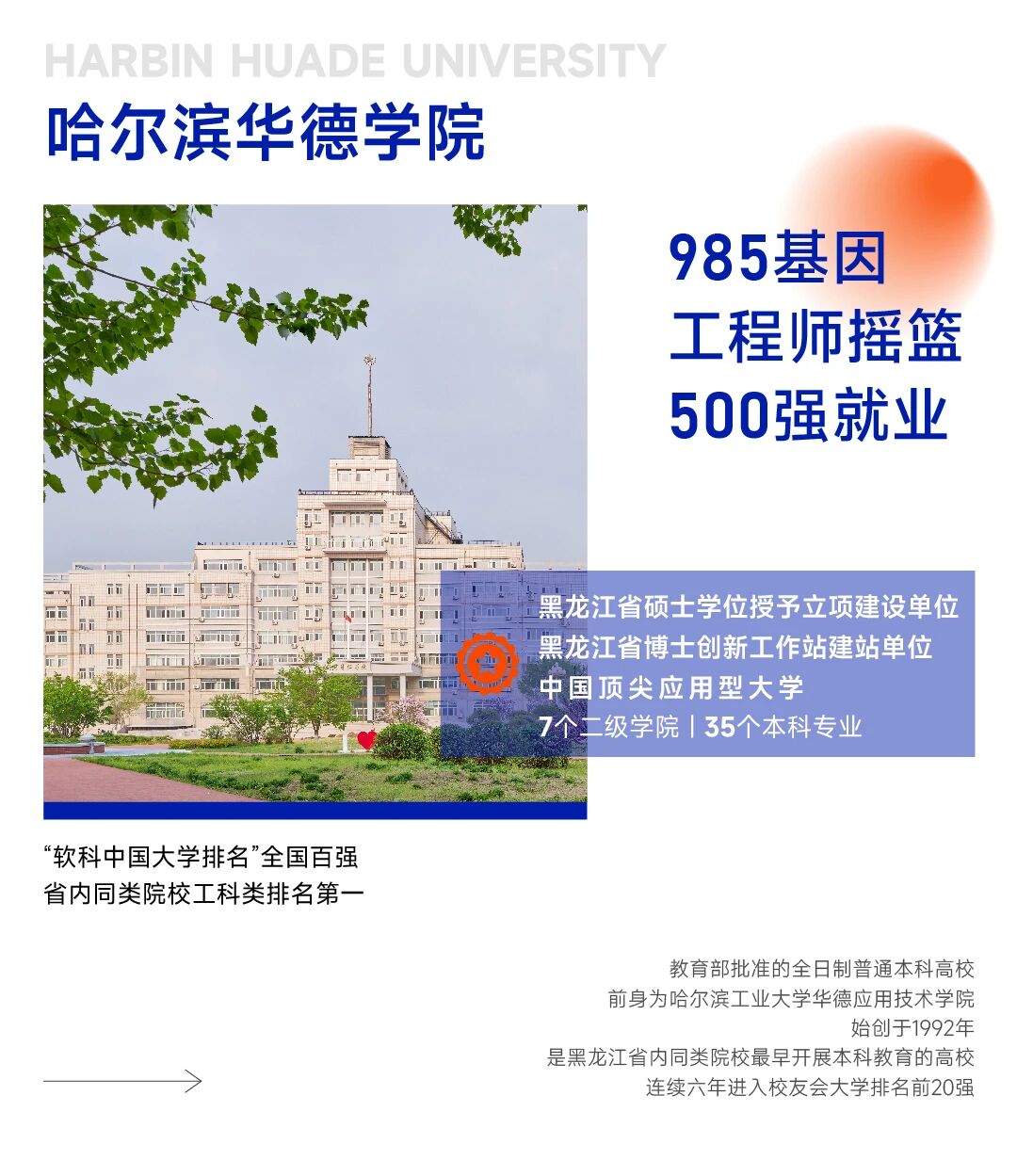 发展前景最好的专业行列
