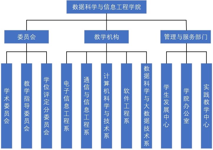 微博