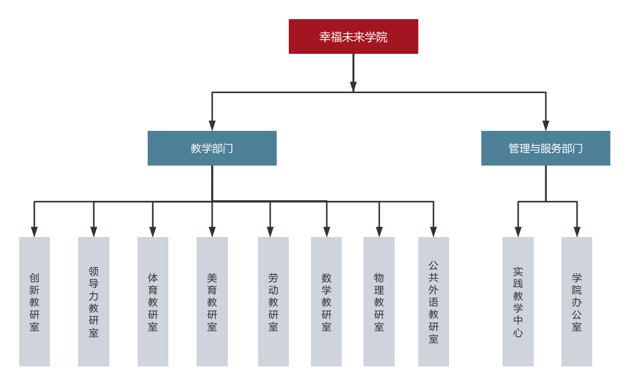 开云真人下载中心优惠活动