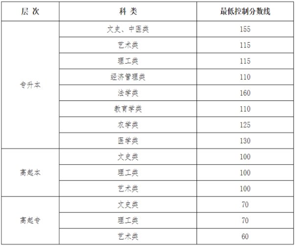 现予以公布