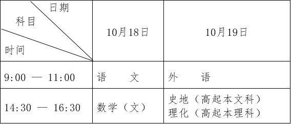 网上报名通道于9月1日至10日正式开