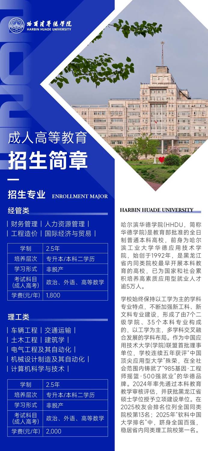 报名有哪些流程